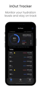 inOut Tracker screenshot #1 for iPhone