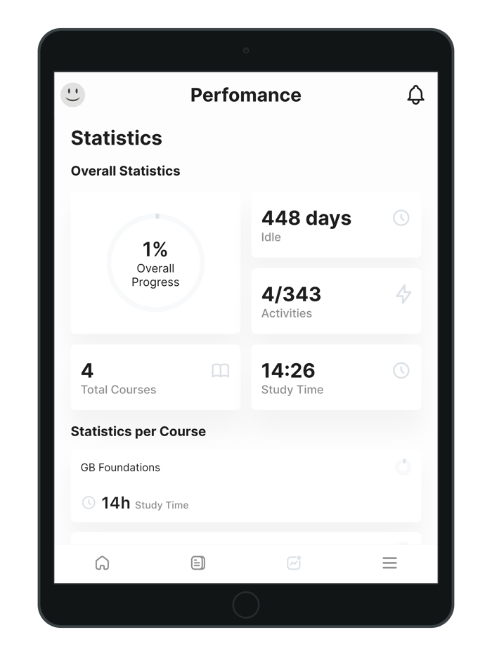 Gracie Barra Institute