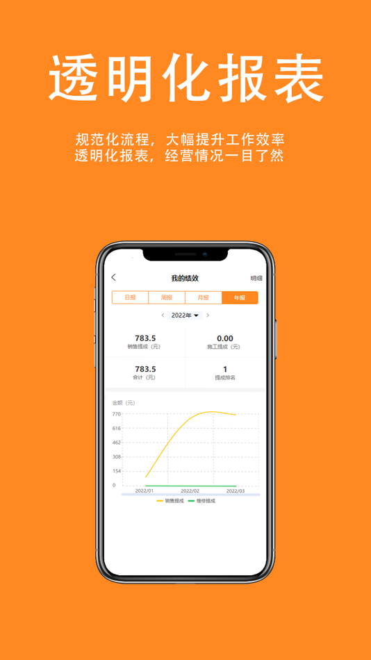 #2. 车易云修 (iOS) 由: 成都众商易信息技术有限公司