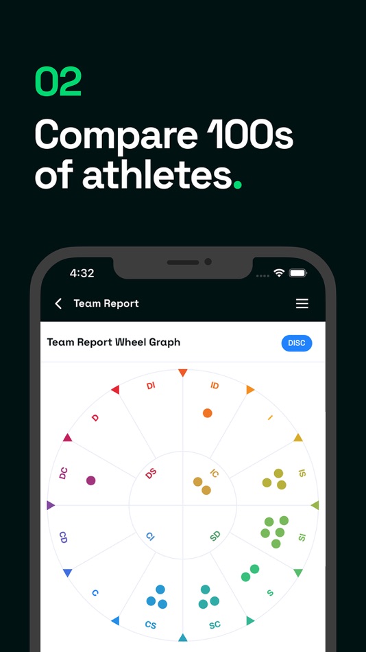 #3. Profile Behavior (iOS) 由: Profile, LLC