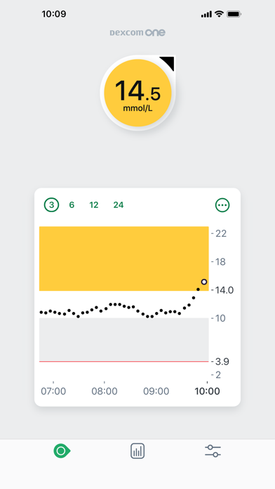 Screenshot #2 pour Dexcom ONE