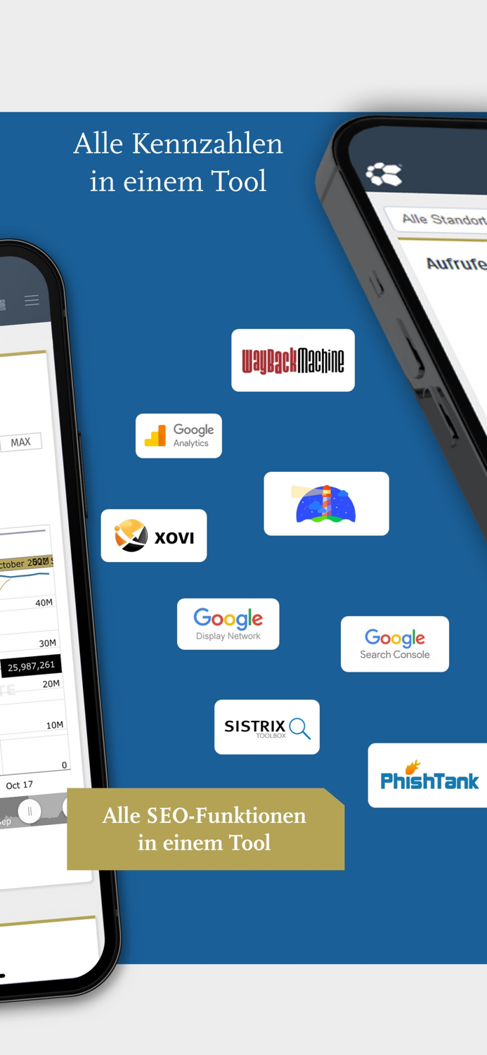 OSG Performance Suite