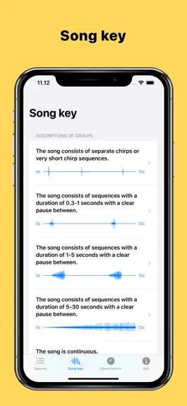 Game screenshot Chirping guide hack