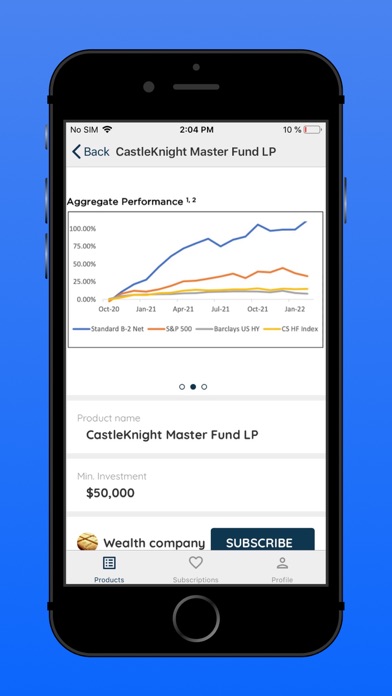Northeast: Wealth management Screenshot