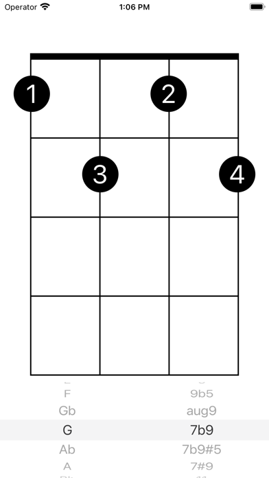 Ukulele chords - simple Screenshot