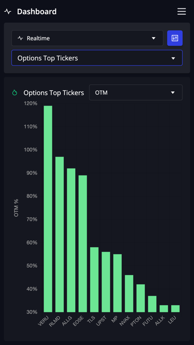 InsiderFinance Screenshot