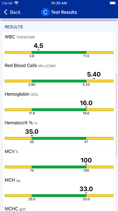 Catholic Health Screenshot