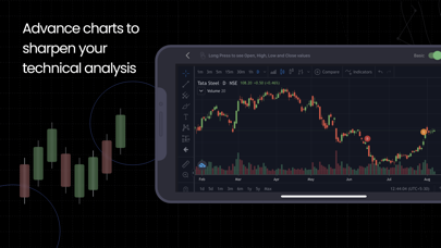 Moneycontrol - Markets & Newsのおすすめ画像10