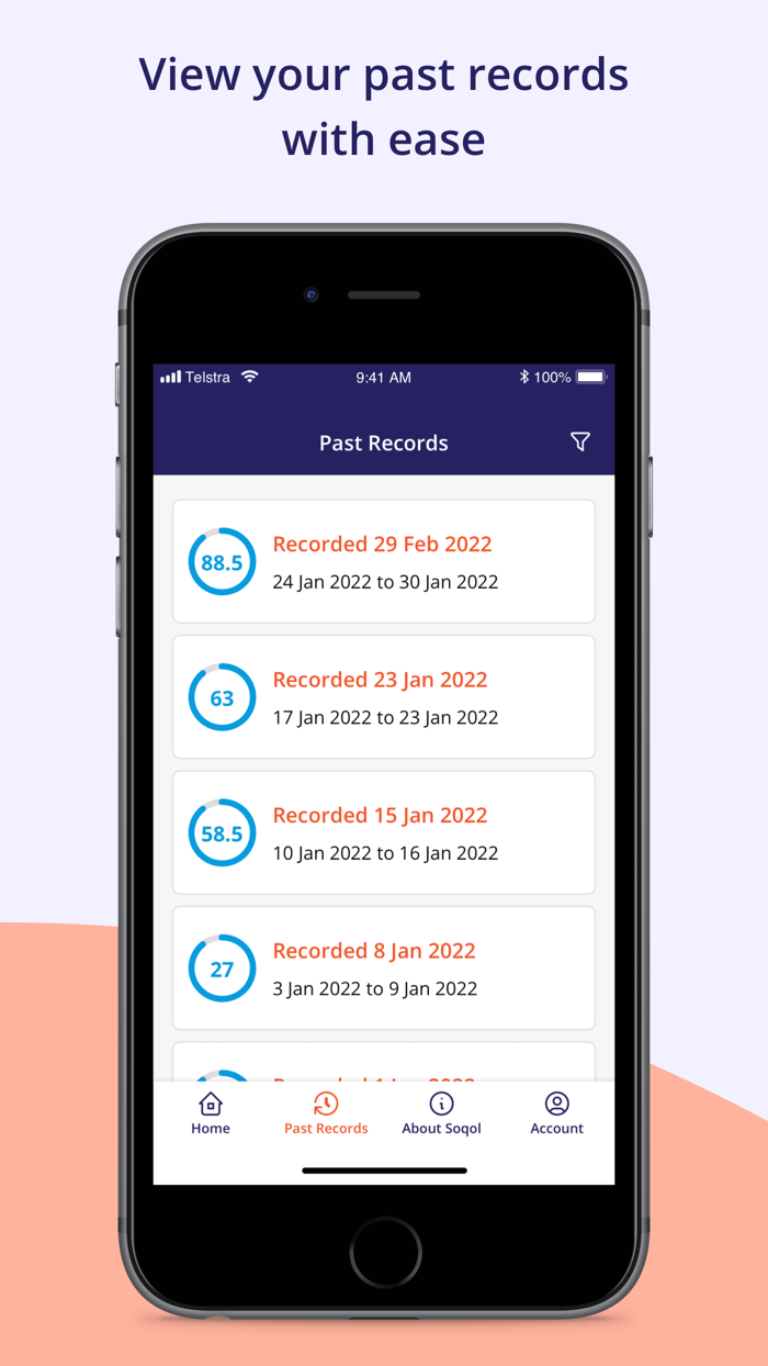 Subjective Objective QOL Score