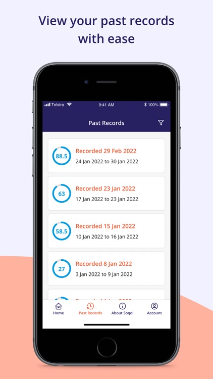 Subjective Objective QOL Score