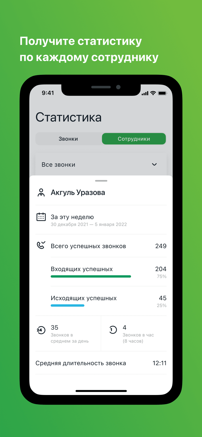 Виртуальная АТС TTC