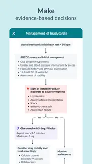 amboss medical knowledge problems & solutions and troubleshooting guide - 3