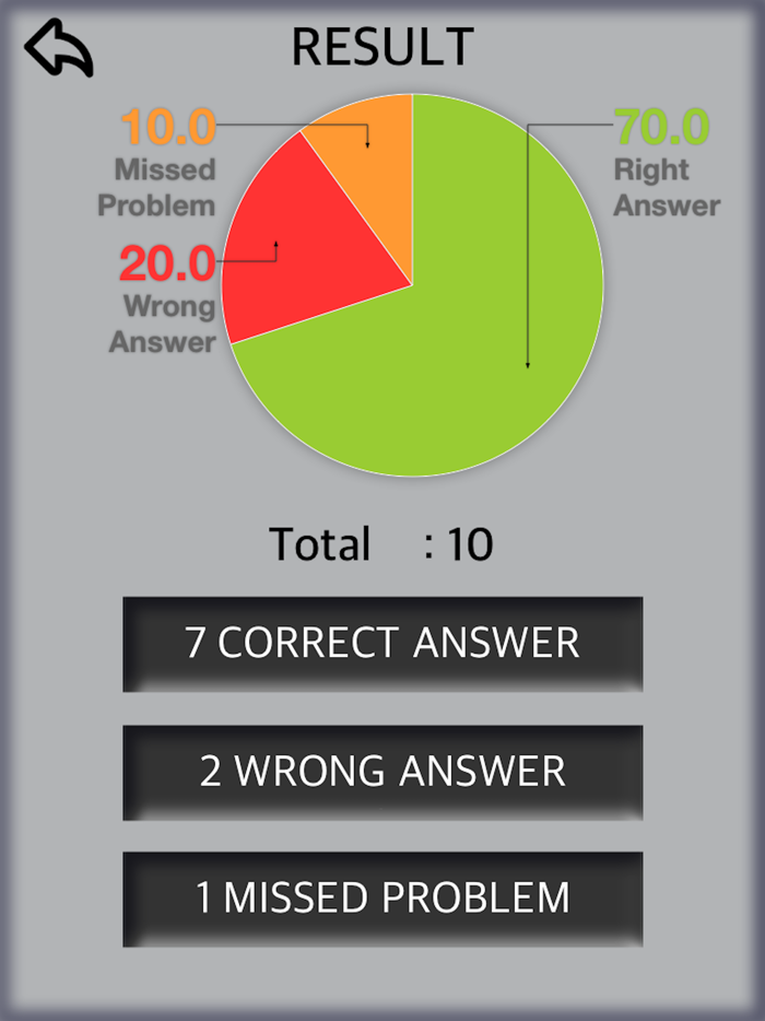 Math Games - AddSubtract
