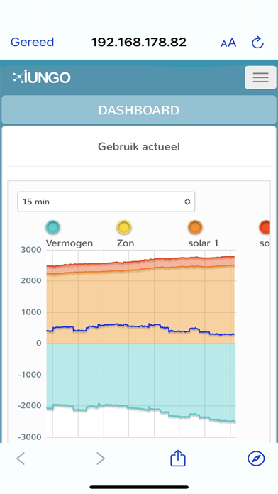 iungo Screenshot