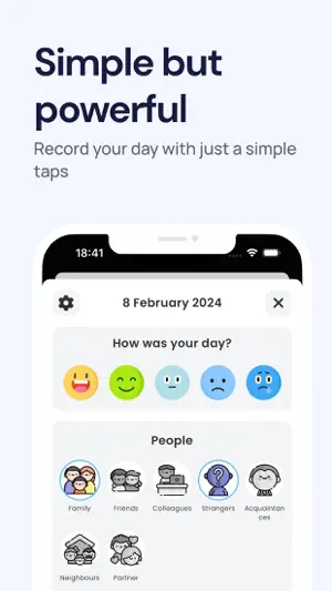 Blissful Journal, Mood Tracker screenshot 2