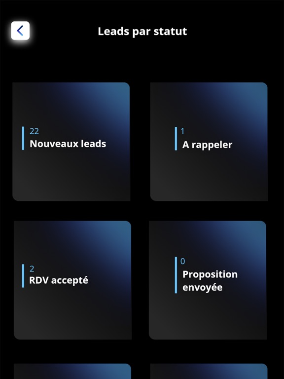 Estorik iPad screenshot 2 - Business app