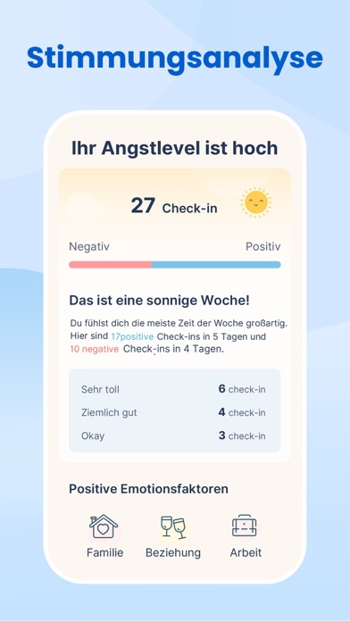InnerSelf: Your Mental Coach