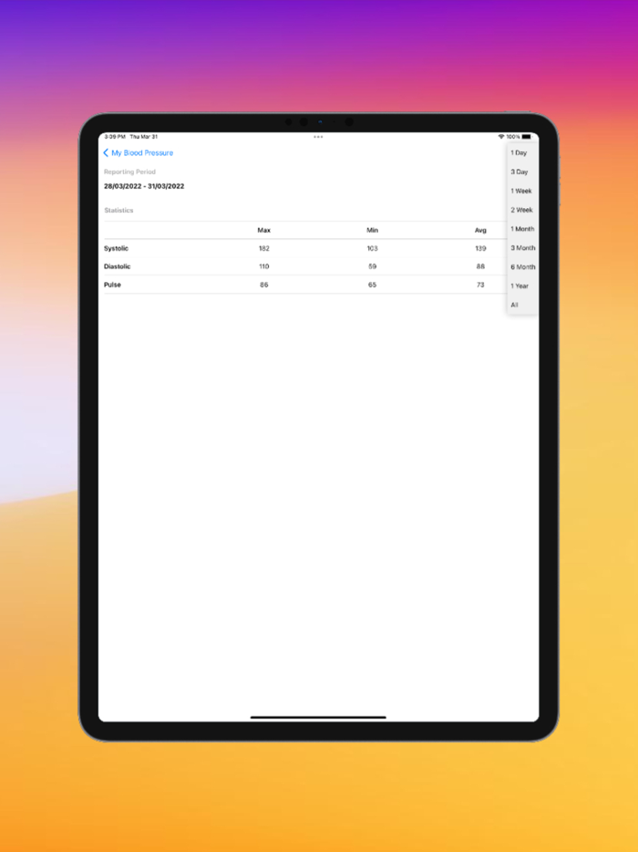 My Blood Pressure Tracker