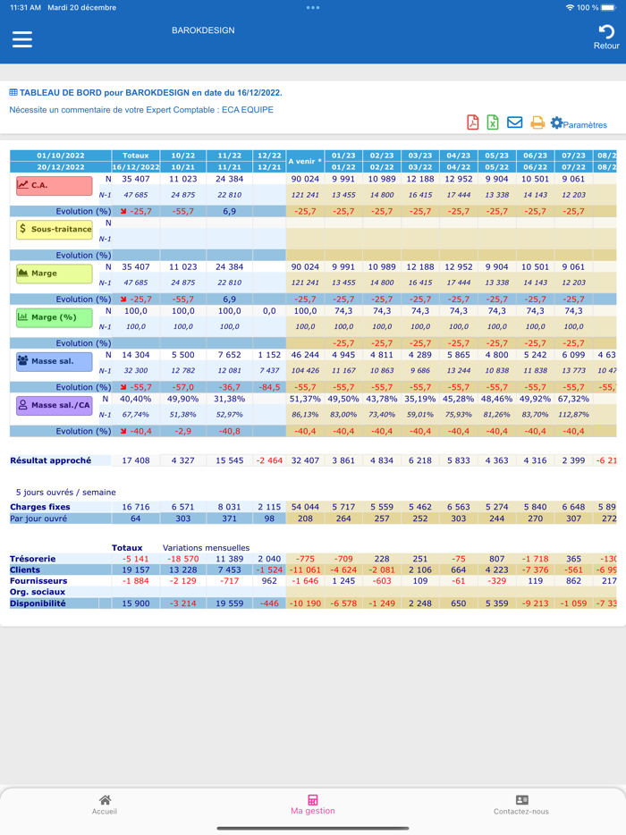 Expertise Conseil Audit