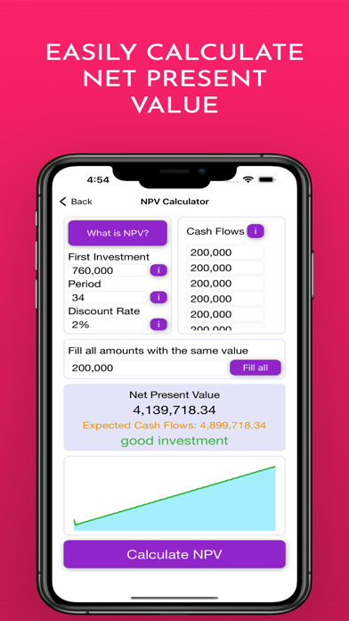 Easy Financial Calculator Screenshot