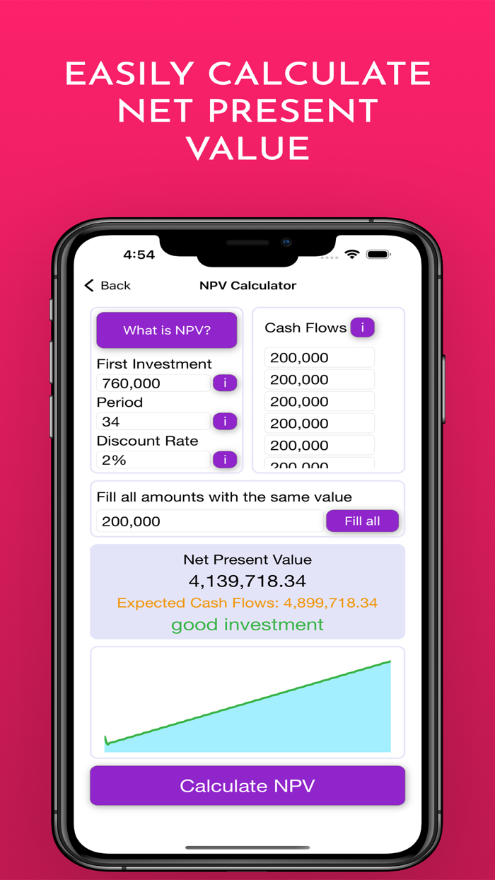 Easy Financial Calculator