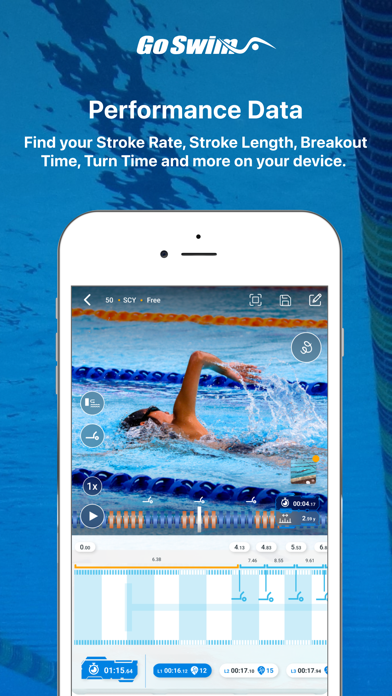 GoSwim: Learn Better Technique Screenshot