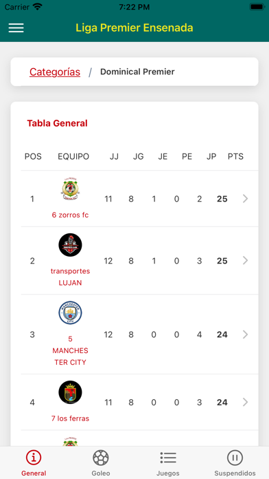 Liga Premier Ensenada Screenshot
