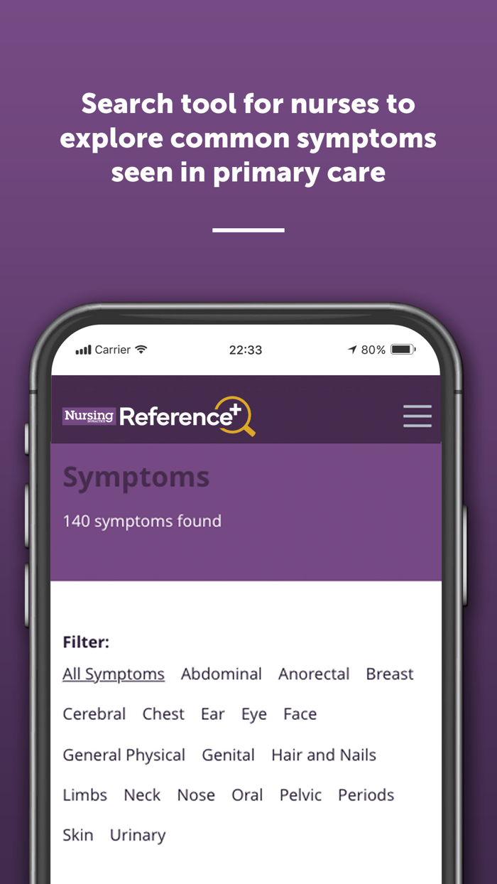 Nursing In Practice Reference