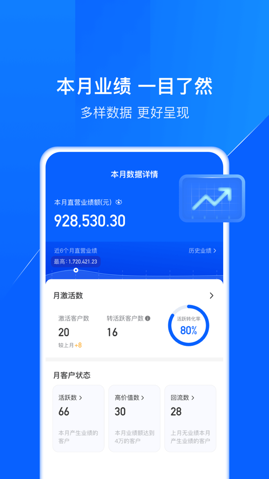 #2. 鑫联盟Pro (iOS) Oleh: 北京银企融合技术开发有限公司