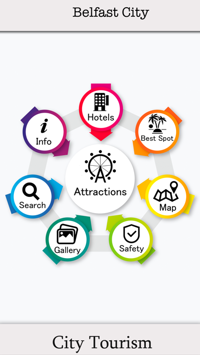 Belfast Tourism Guide Screenshot