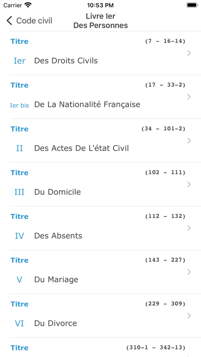 France Laws & code Screenshot