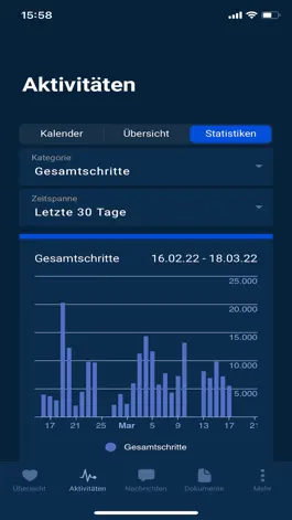Game screenshot rebirth-active apk