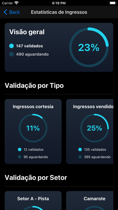 Novaoito Tickets - Validador Screenshot