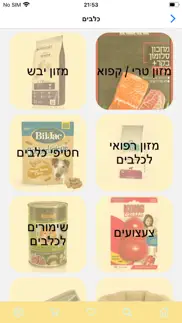 אריאלה. חנות חיות עם אהבה problems & solutions and troubleshooting guide - 3