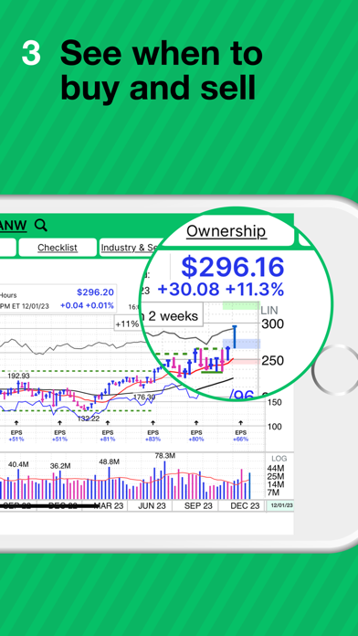 MarketSurge - Stock Researchスクリーンショット