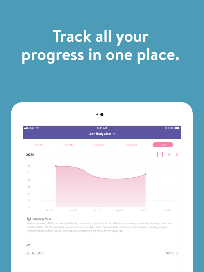 GoodLife Fitness Coaching