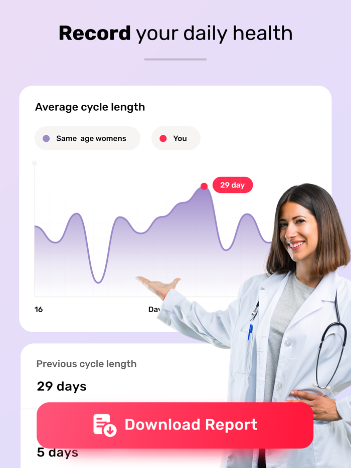 Period Tracker -Ovulation Clue