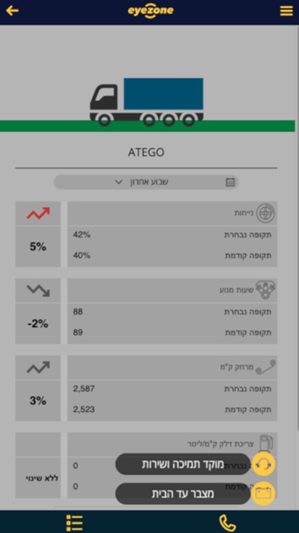 Eyezone screenshot-3