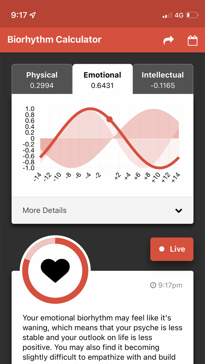 Biorhythm Calculator