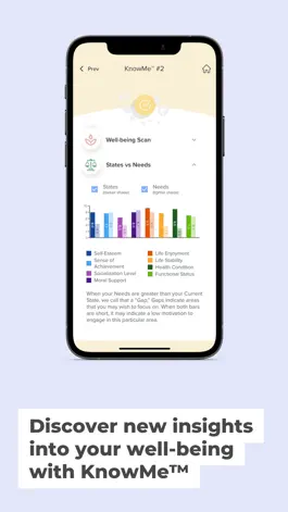 Game screenshot myPersona.care apk