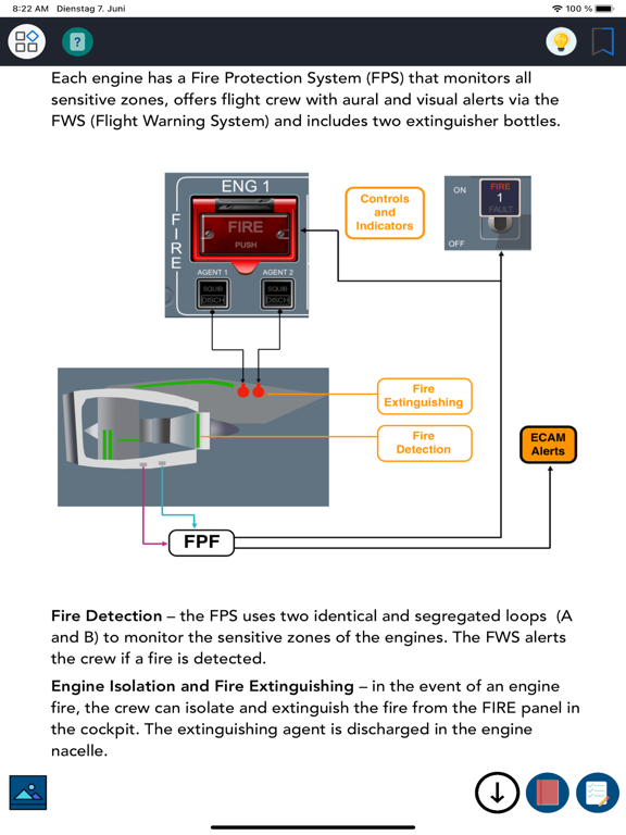 Airbus A350 Systems Trainingのおすすめ画像4