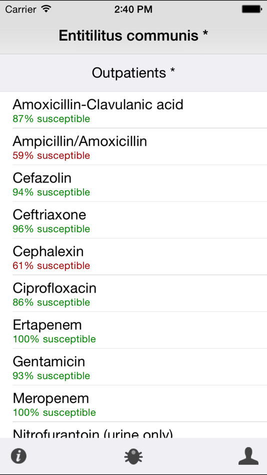 Antibiograms - 2.1.2 - (iOS)