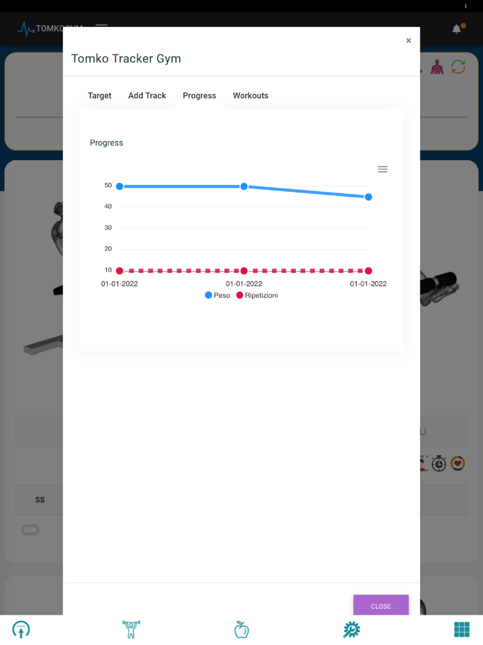 TOMKO GYM - Health and Wellness