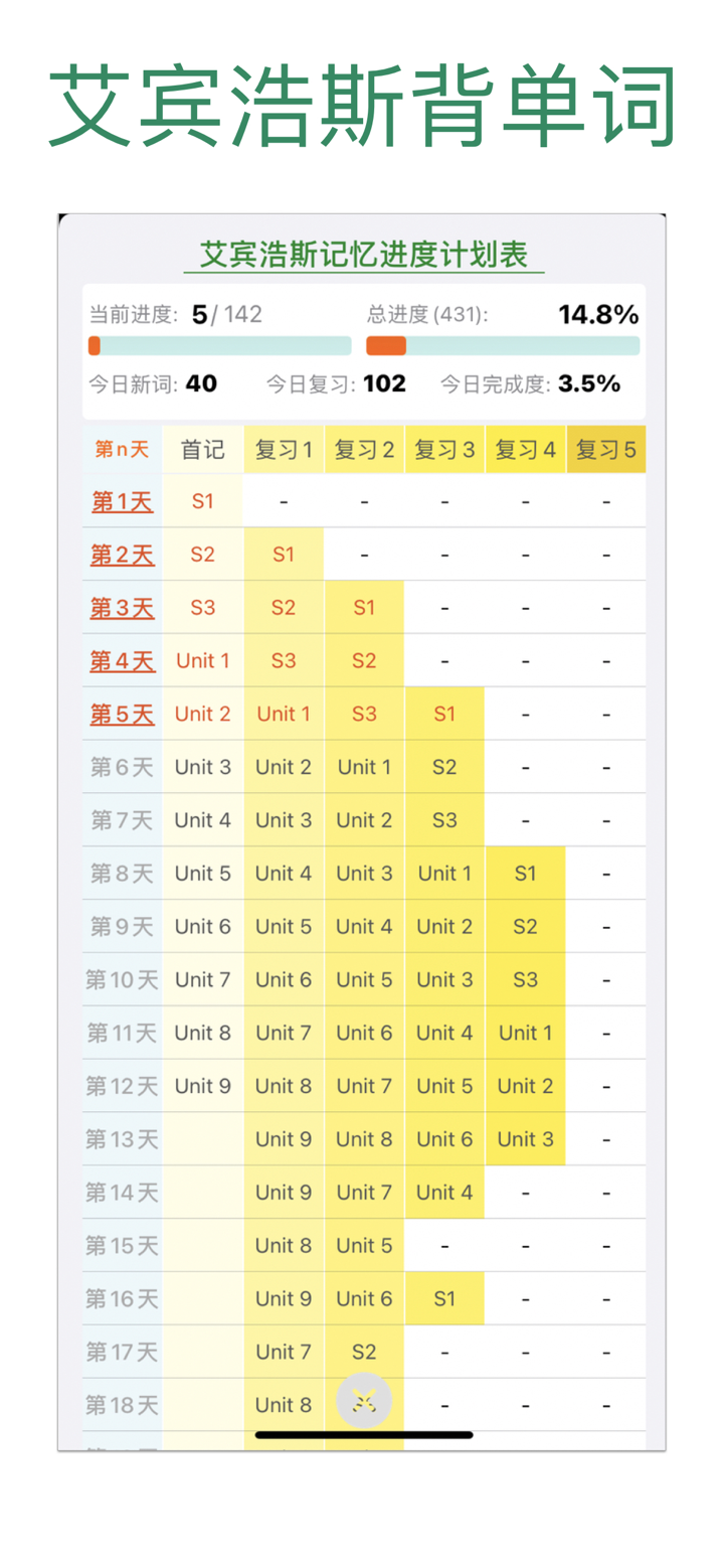 初中英语助手七年级下册(人教版) screenshot 3