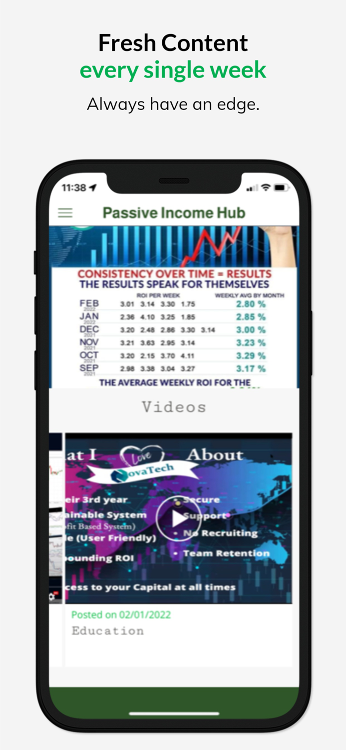 Passive Income Education