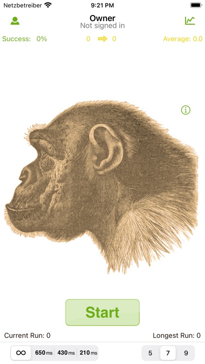 Ape Test