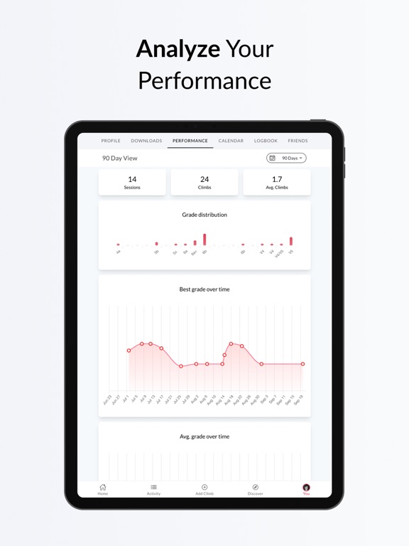 Chalk Climbing iPad screenshot 7 - Sports app