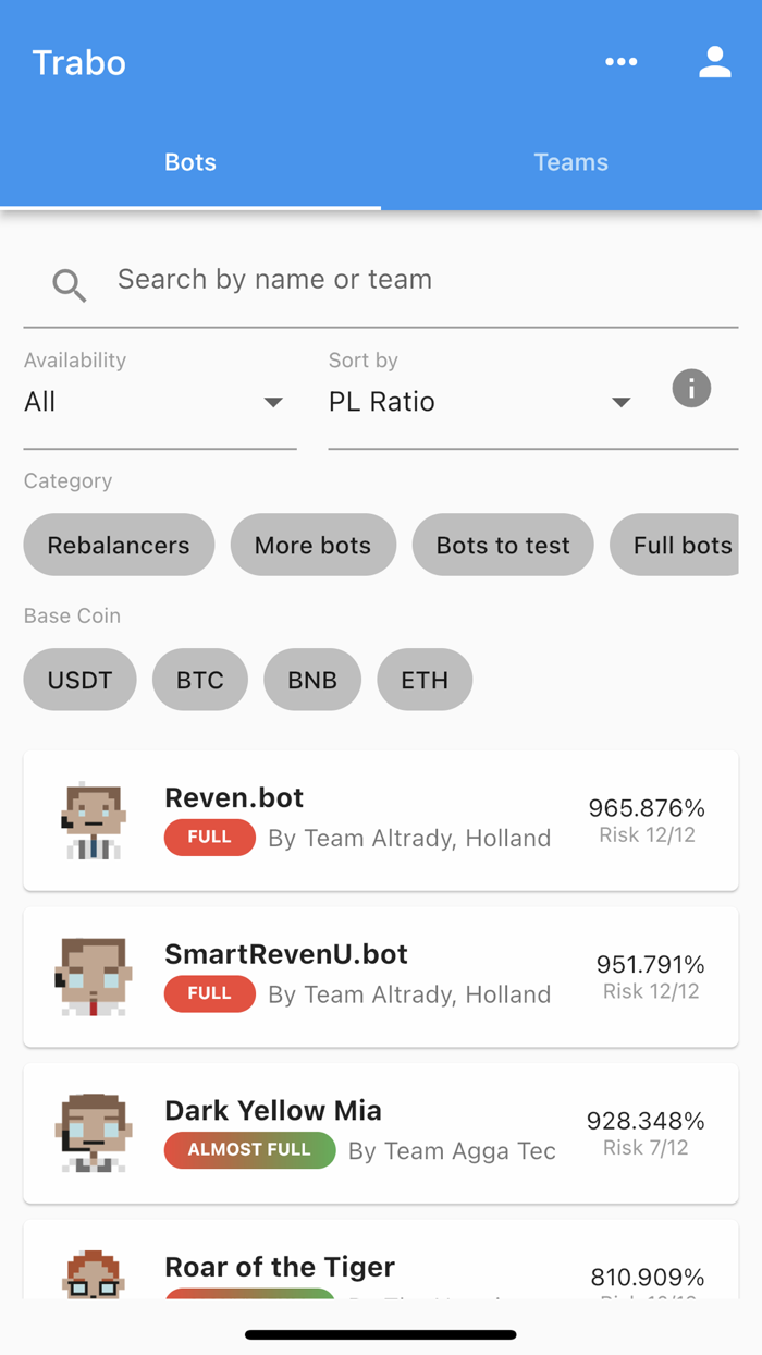 Trabo - Copy Trading and Bots