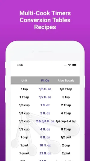Sous Chef - Cook Tools & Timer screenshot 3