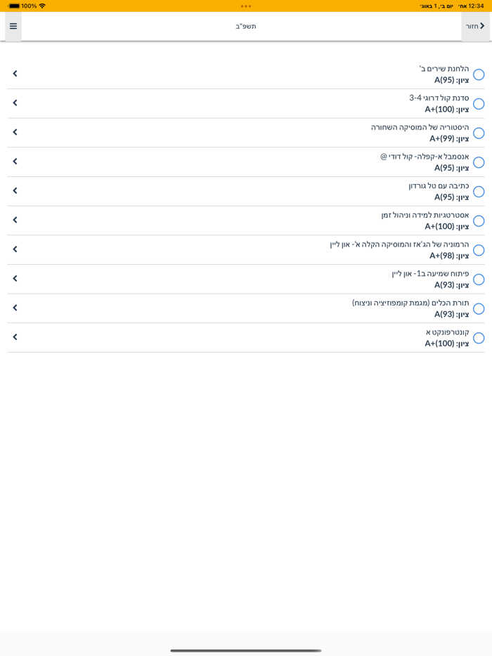 רימון בית ספר למוסיקה